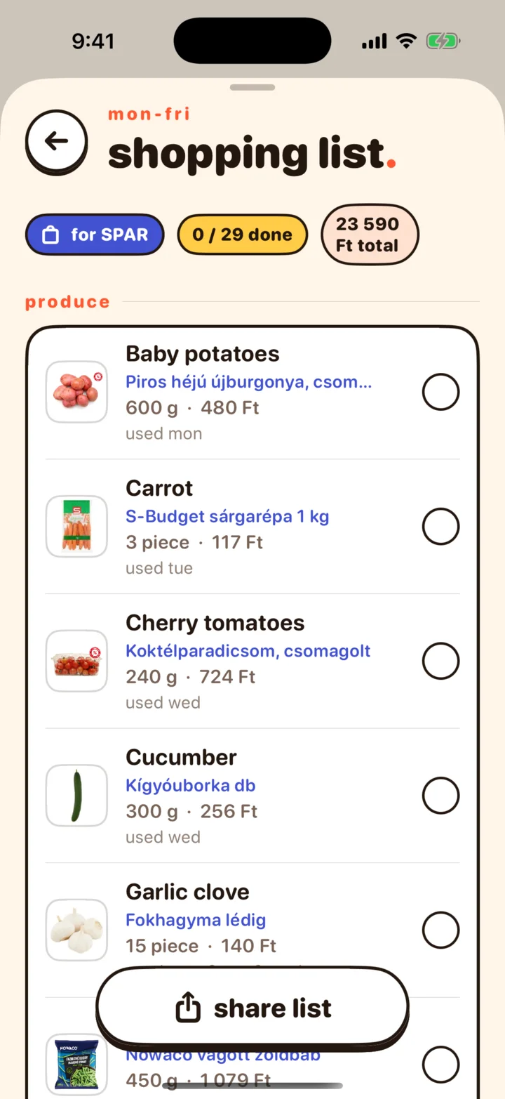 NomNom shopping list: product photos, product names, prices and the weekly total